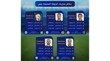 الأسبوع السابع عشر من الدوري الأردني للمحترفين ينطلق غدا…